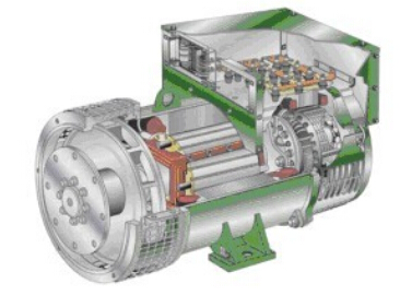 科尔沁右翼中发电机内部结构图